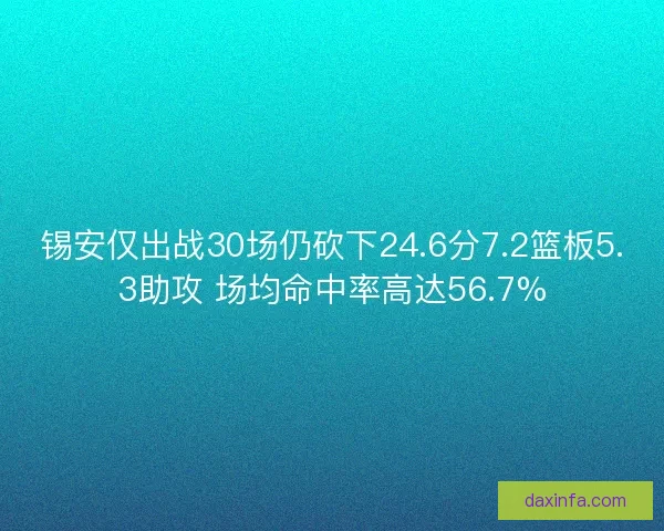 锡安仅出战30场仍砍下24.6分7.2篮板5.3助攻 场均命中率高达56.7%